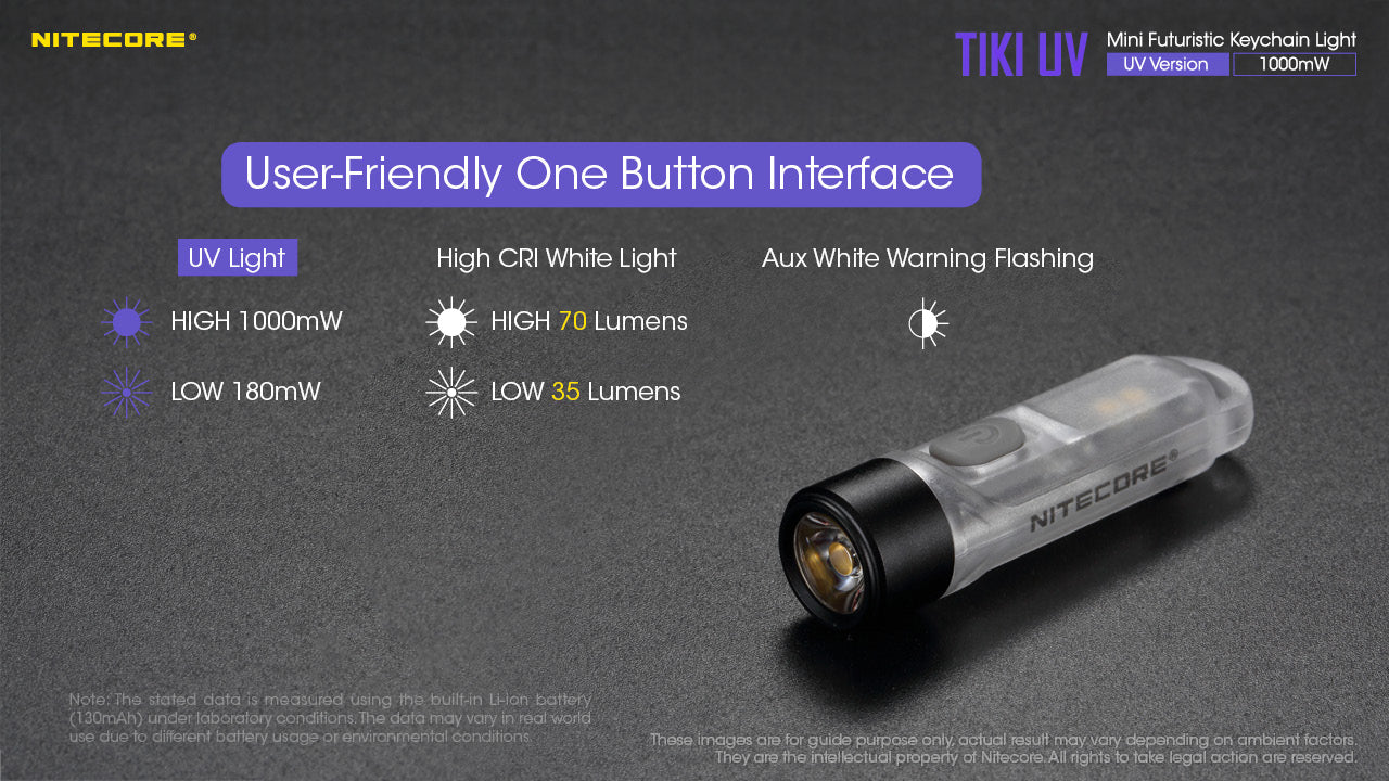 Nitecore TIKI UV & HCRI White LED Rechargeable Flashlight