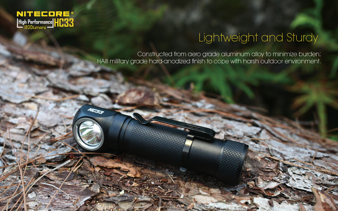 Nitecore HC33 L-Shaped Headlamp (1800 Lumens)