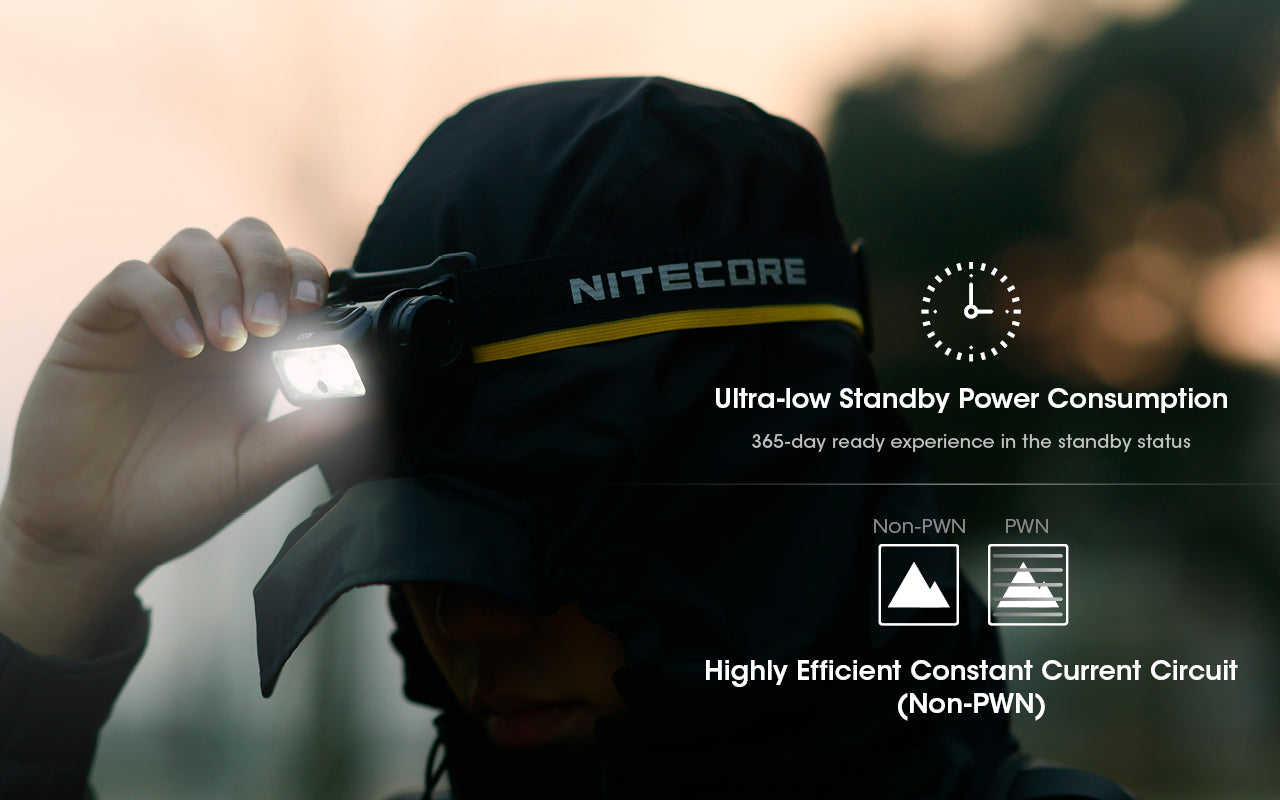 Nitecore NU50 Spotlight + Floodlight Rechargeable Headlamp (1400 Lumens)
