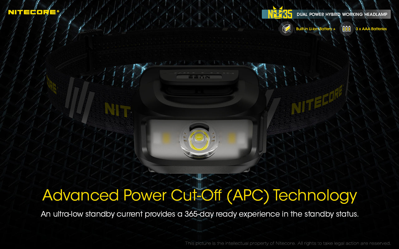 Nitecore NU35 Rechargeable Headlamp (460 Lumens)