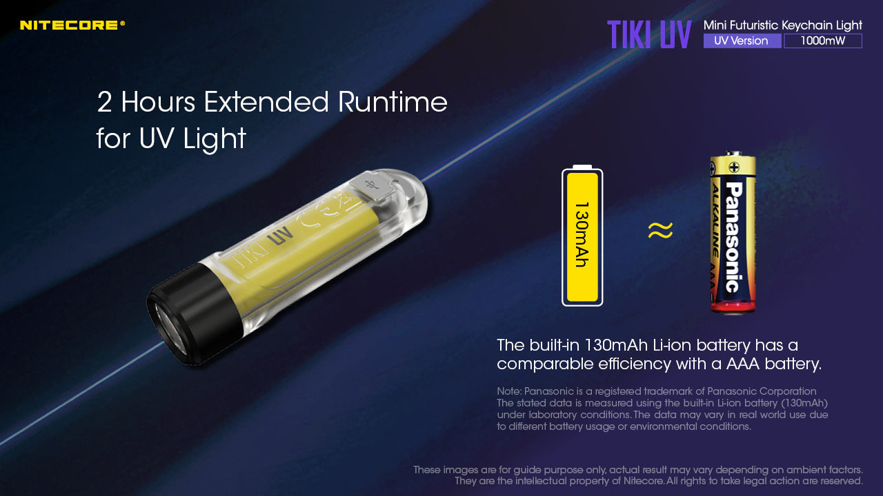 Nitecore TIKI UV & HCRI White LED Rechargeable Flashlight