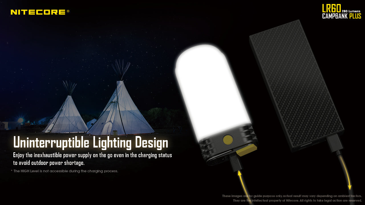 Nitecore LR60 Campbank Plus Camping Lantern (280 Lumens)