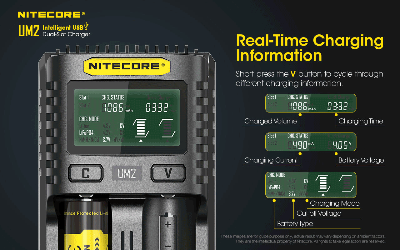 Nitecore UM2 Intelligent USB Dual-Slot Battery Charger - Thomas Tools