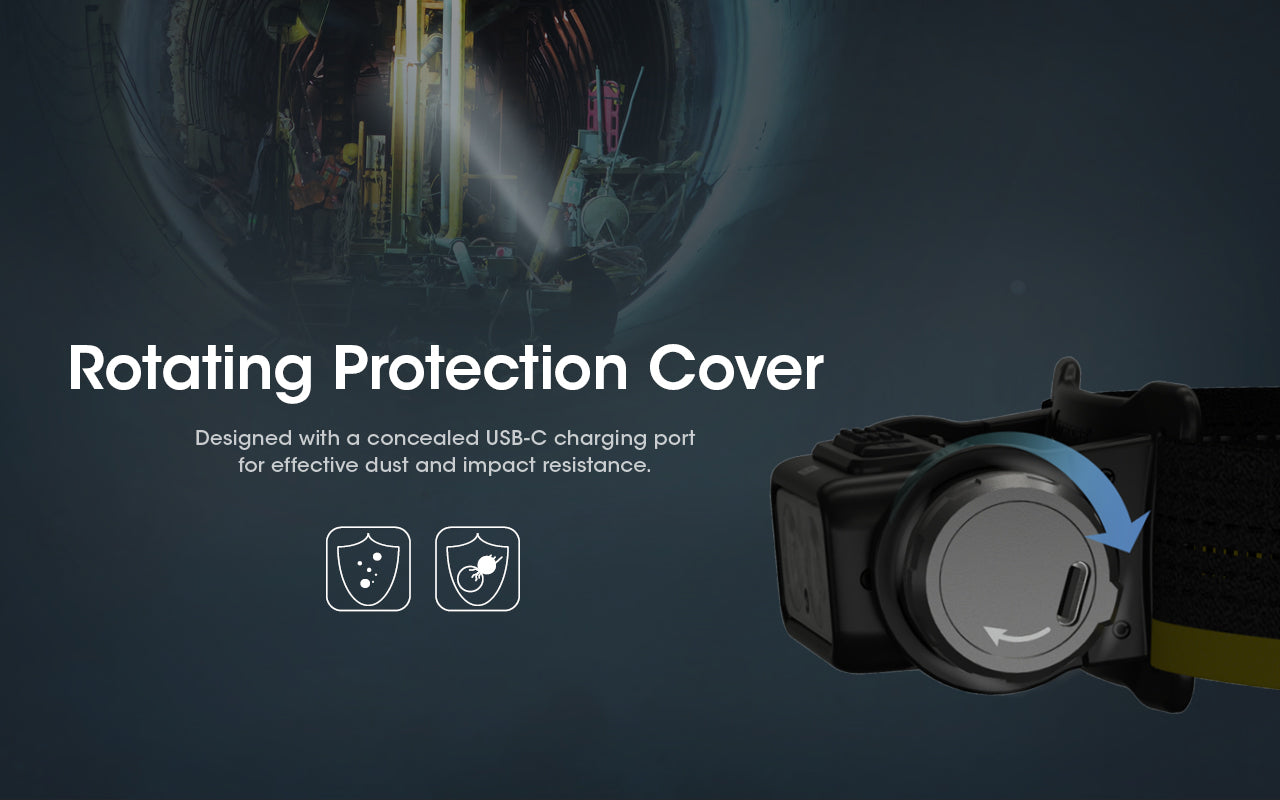 Nitecore NU50 Spotlight + Floodlight Rechargeable Headlamp (1400 Lumens)