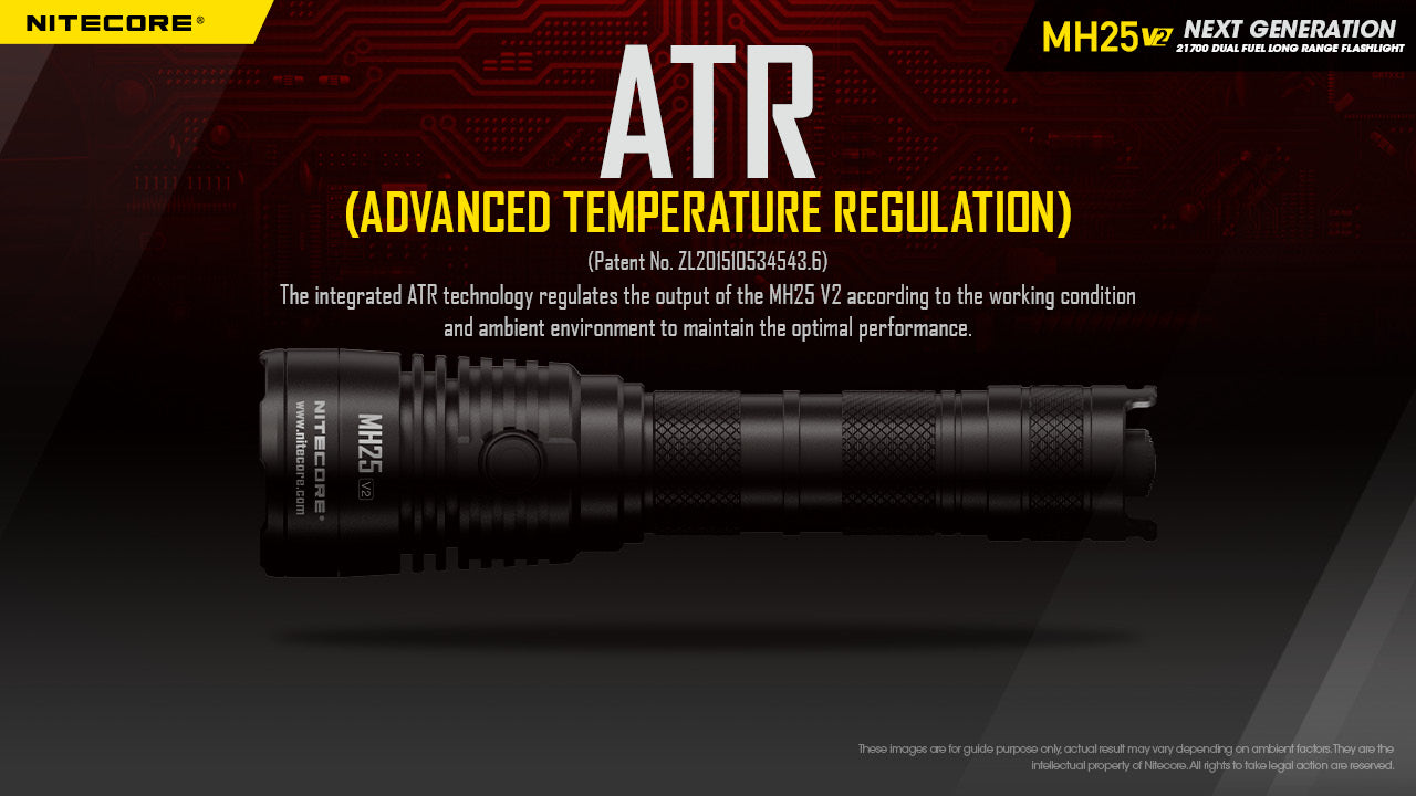 Nitecore MH25 V2 LED Rechargeable Flashlight (1300 Lumens)