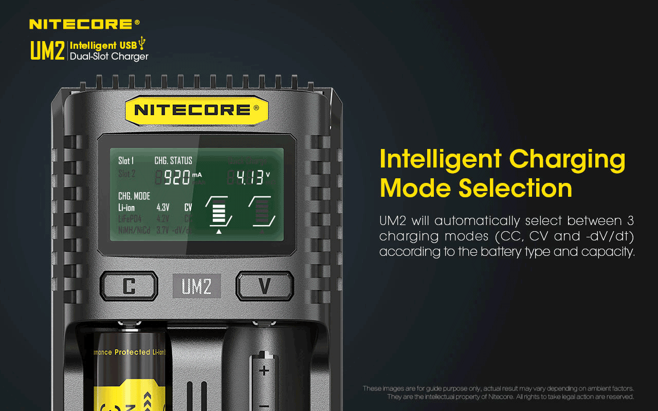Nitecore UM2 Intelligent USB Dual-Slot Battery Charger - Thomas Tools