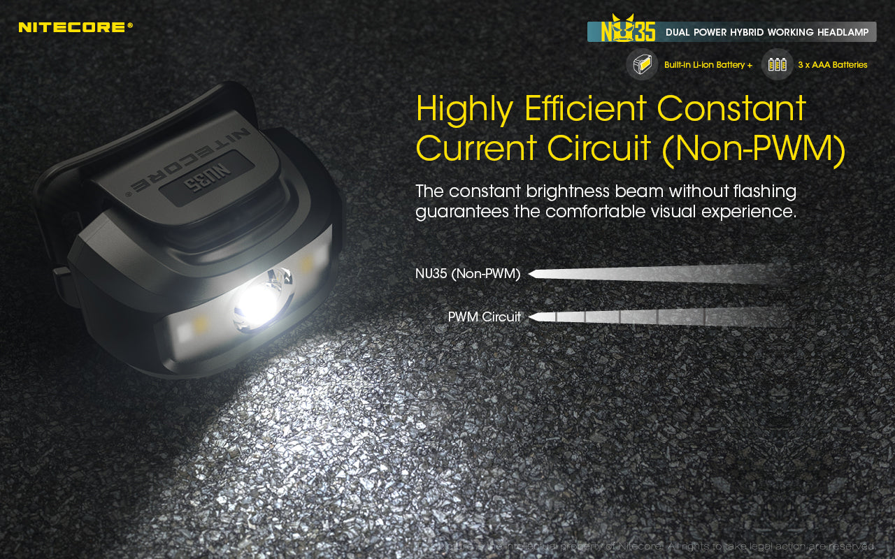 Nitecore NU35 Rechargeable Headlamp (460 Lumens)