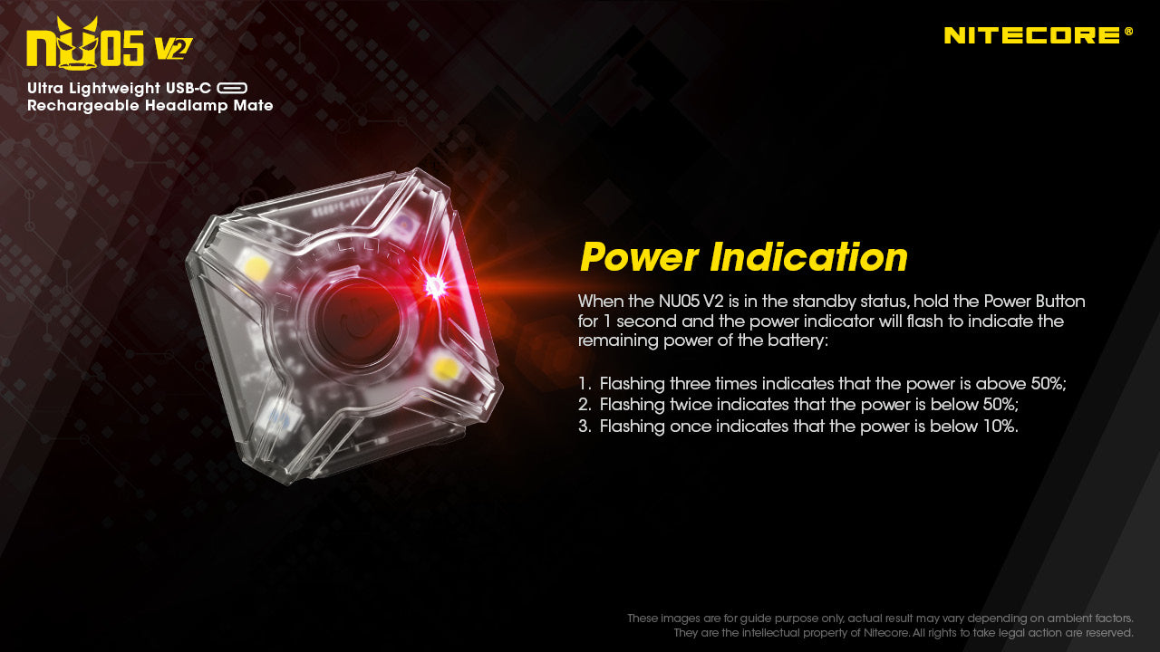 Nitecore NU05 V2 Kit Mini Signal Rechargeable Headlamp (40 Lumens)