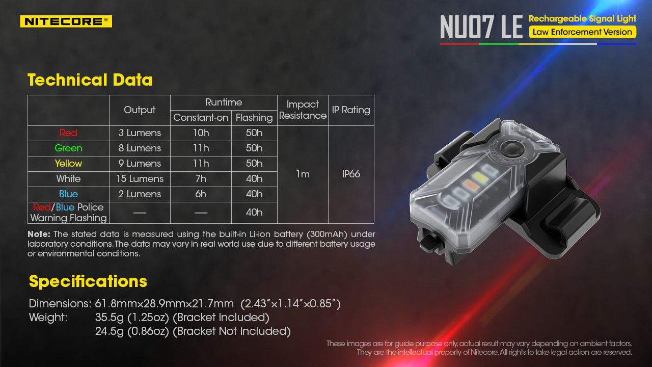 Nitecore NU07LE Mini Helmet Signal Safety Light (15 Lumens)