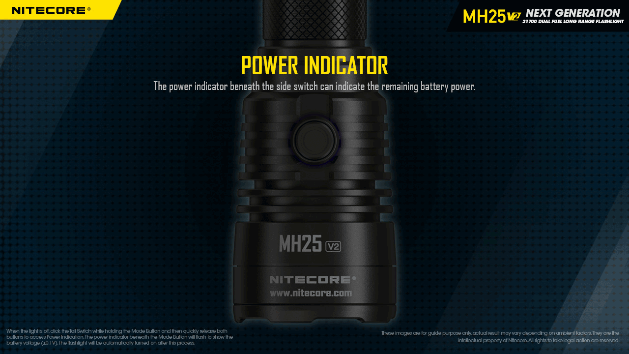 Nitecore MH25 V2 LED Rechargeable Flashlight (1300 Lumens)