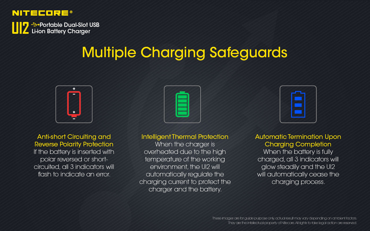 Nitecore UI2 USB Battery Charger - Thomas Tools