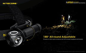 Nitecore UT32 LED Rechargeable Headlamp (1100 Lumens)