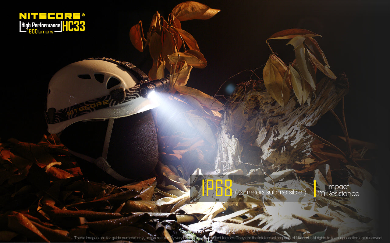 Nitecore HC33 L-Shaped Headlamp (1800 Lumens)