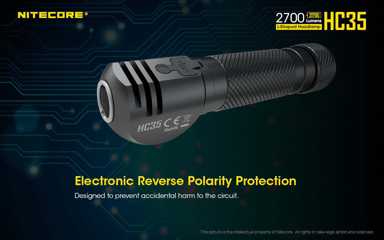 Nitecore HC35 Rechargeable Headlamp (2700 Lumens) - Thomas Tools