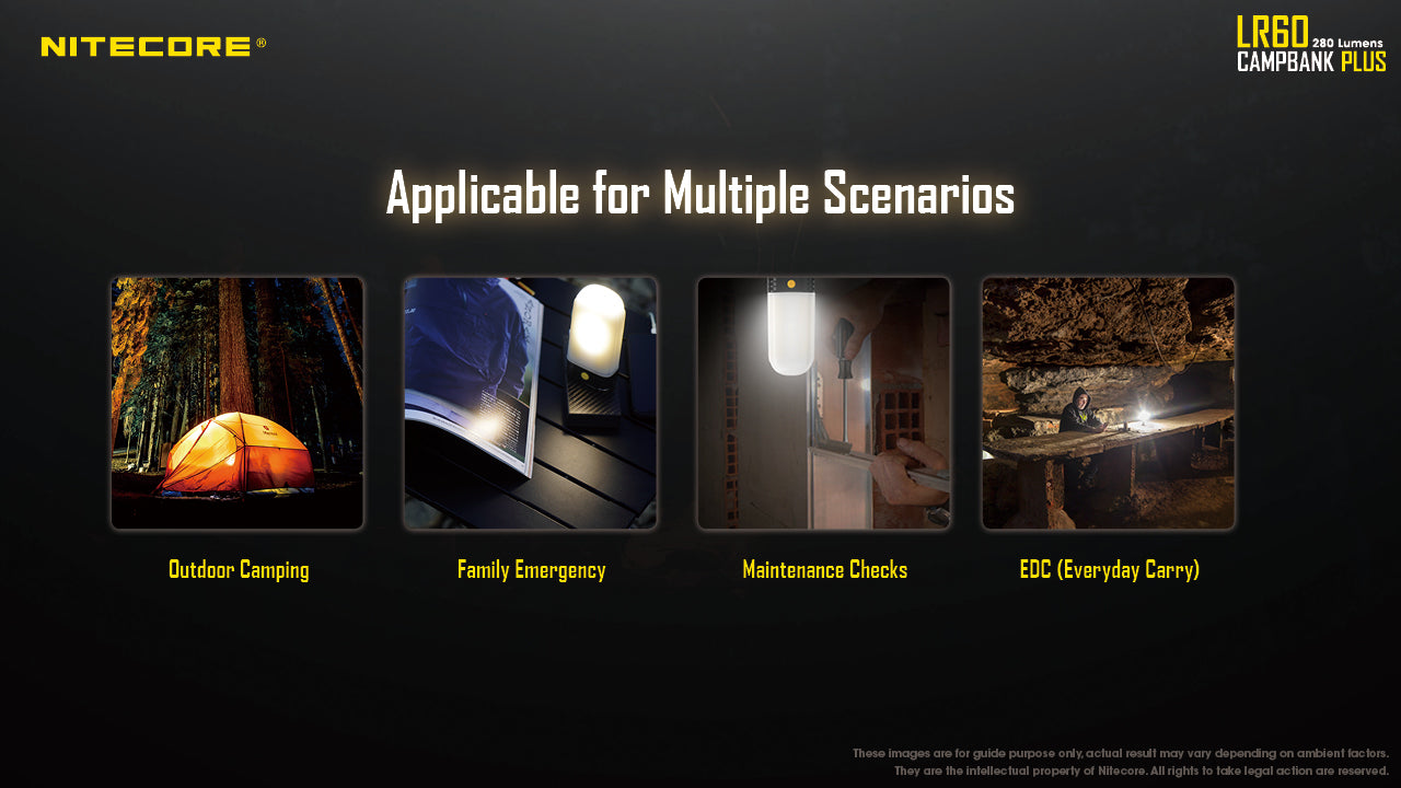 Nitecore LR60 Campbank Plus Camping Lantern (280 Lumens)