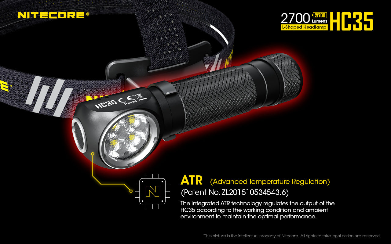 Nitecore HC35 Rechargeable Headlamp (2700 Lumens) - Thomas Tools