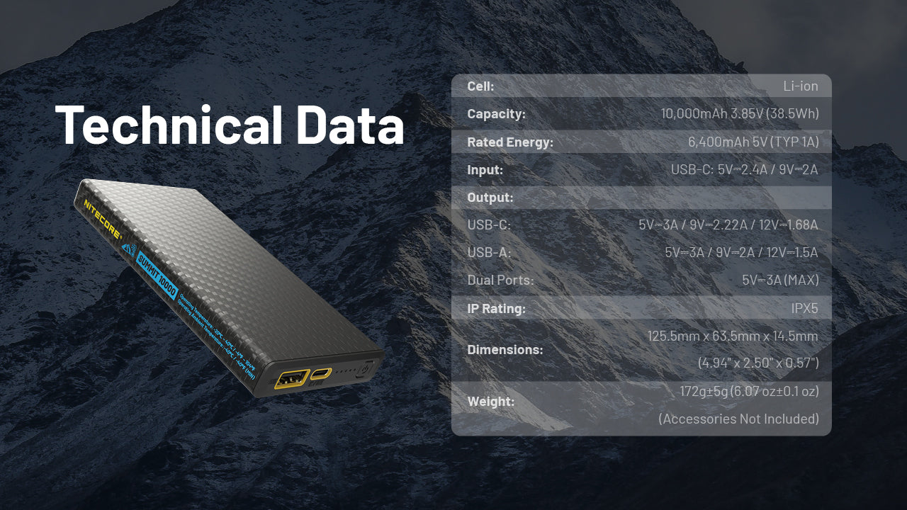 Nitecore Summit 10000 Low Temperature Resistant Power Bank