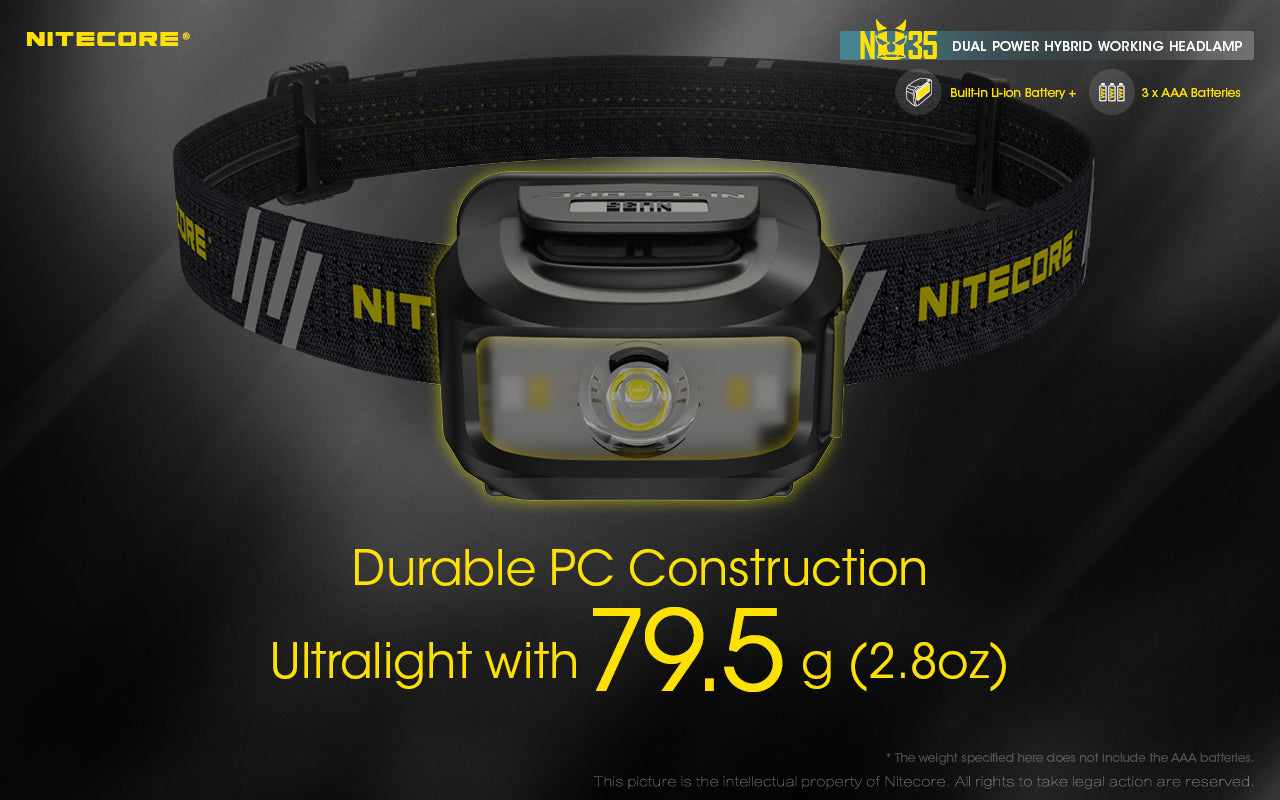 Nitecore NU35 Rechargeable Headlamp (460 Lumens)
