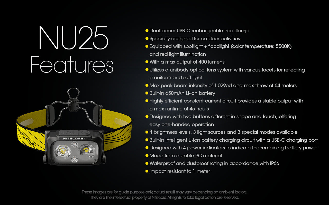 Nitecore NU25 Spotlight + Floodlight Rechargeable Headlamp Black (400 Lumens)