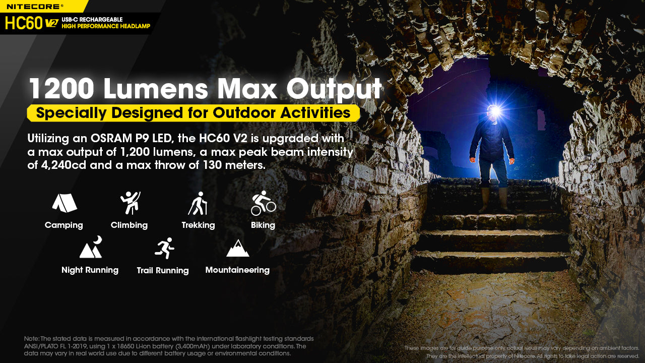 Nitecore HC60W V2 Rechargeable Headlamp (Neutral White) (1200 Lumens)