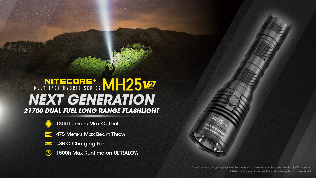 Nitecore MH25 V2 LED Rechargeable Flashlight (1300 Lumens)