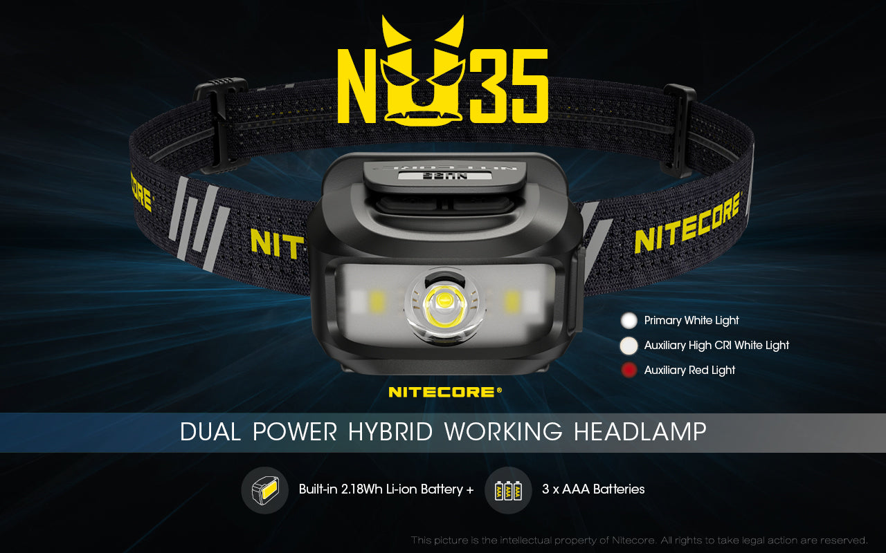 Nitecore NU35 Rechargeable Headlamp (460 Lumens)
