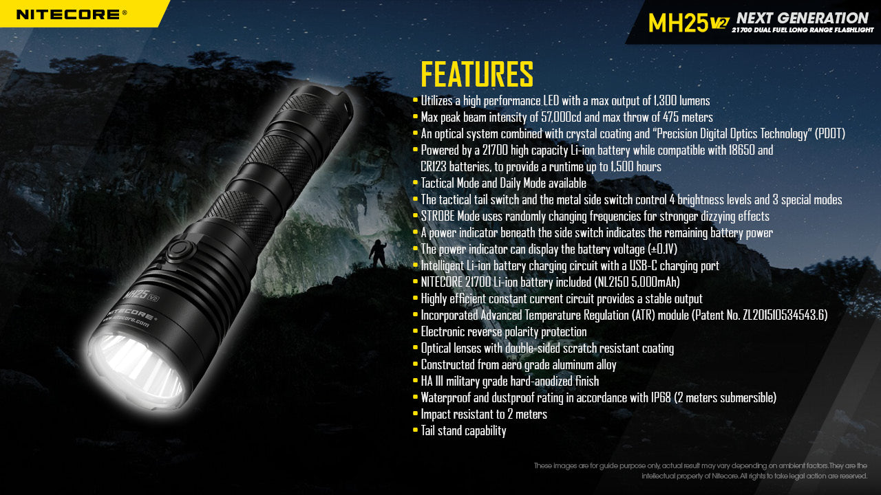 Nitecore MH25 V2 LED Rechargeable Flashlight (1300 Lumens)