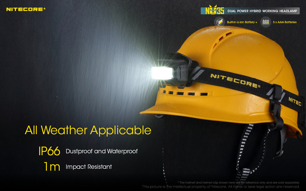 Nitecore NU35 Rechargeable Headlamp (460 Lumens)