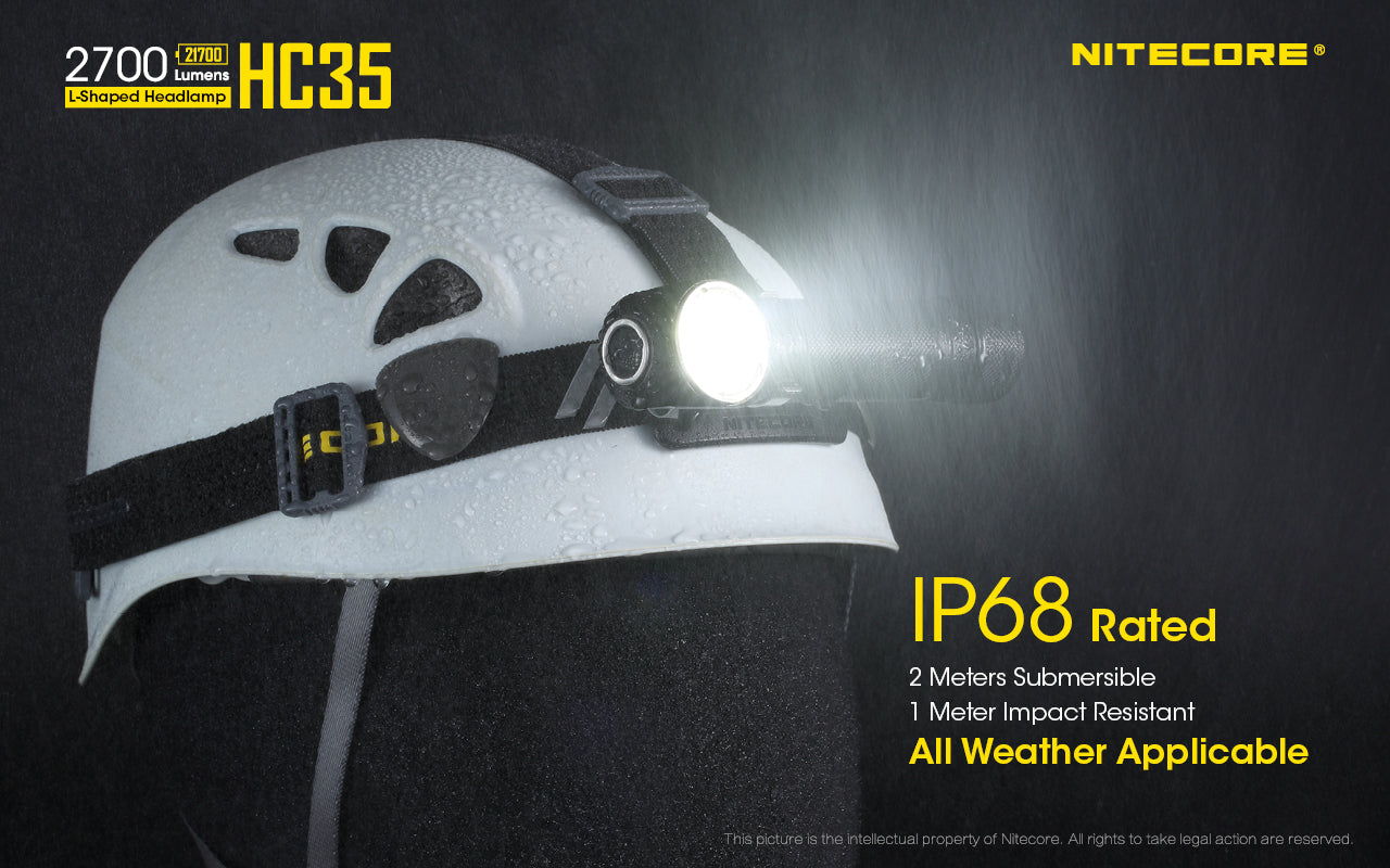 Nitecore HC35 Rechargeable Headlamp (2700 Lumens) - Thomas Tools