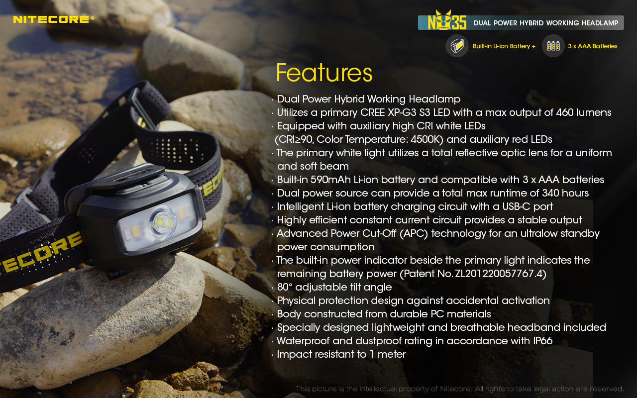 Nitecore NU35 Rechargeable Headlamp (460 Lumens)