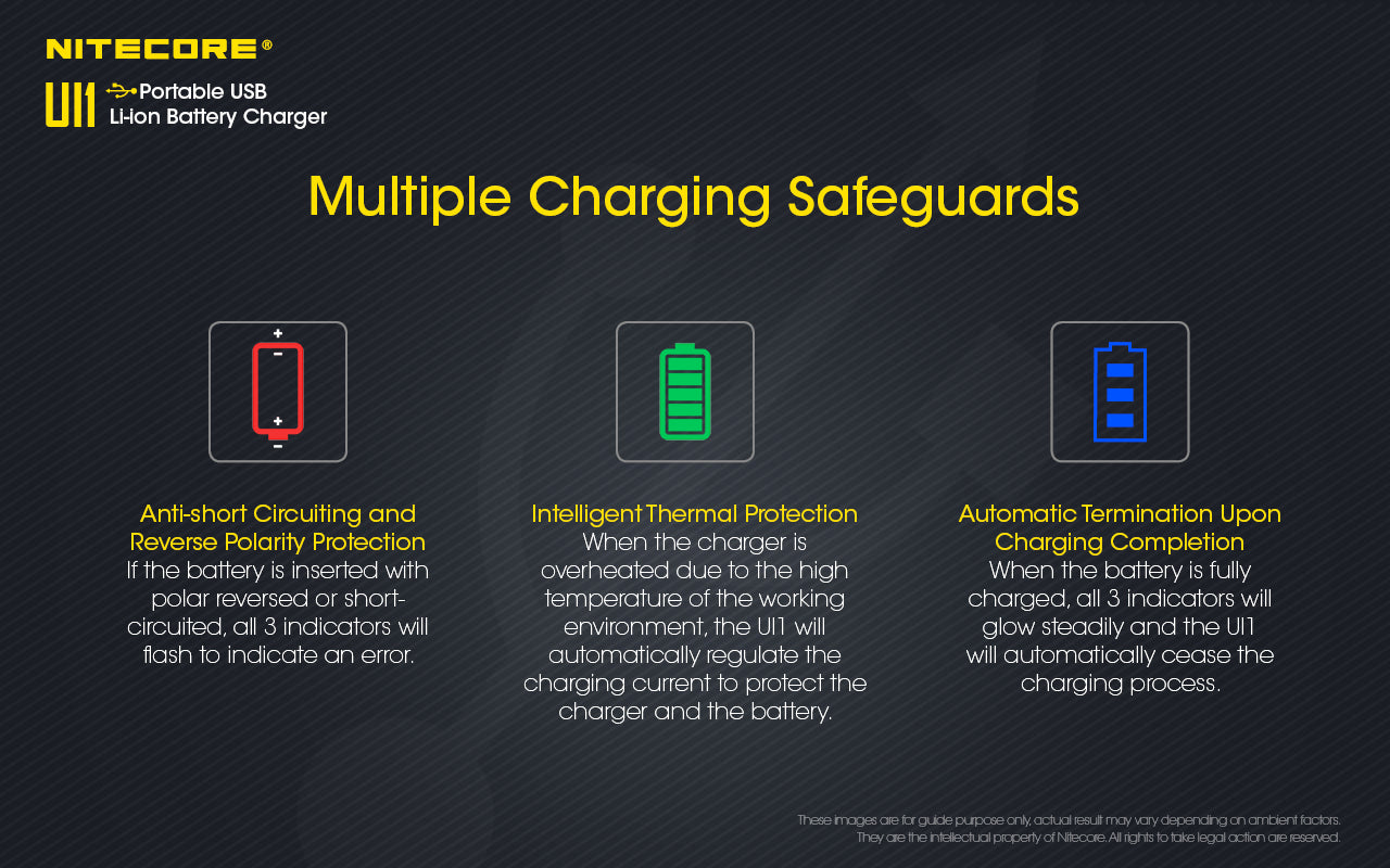Nitecore UI1 USB Battery Charger - Thomas Tools