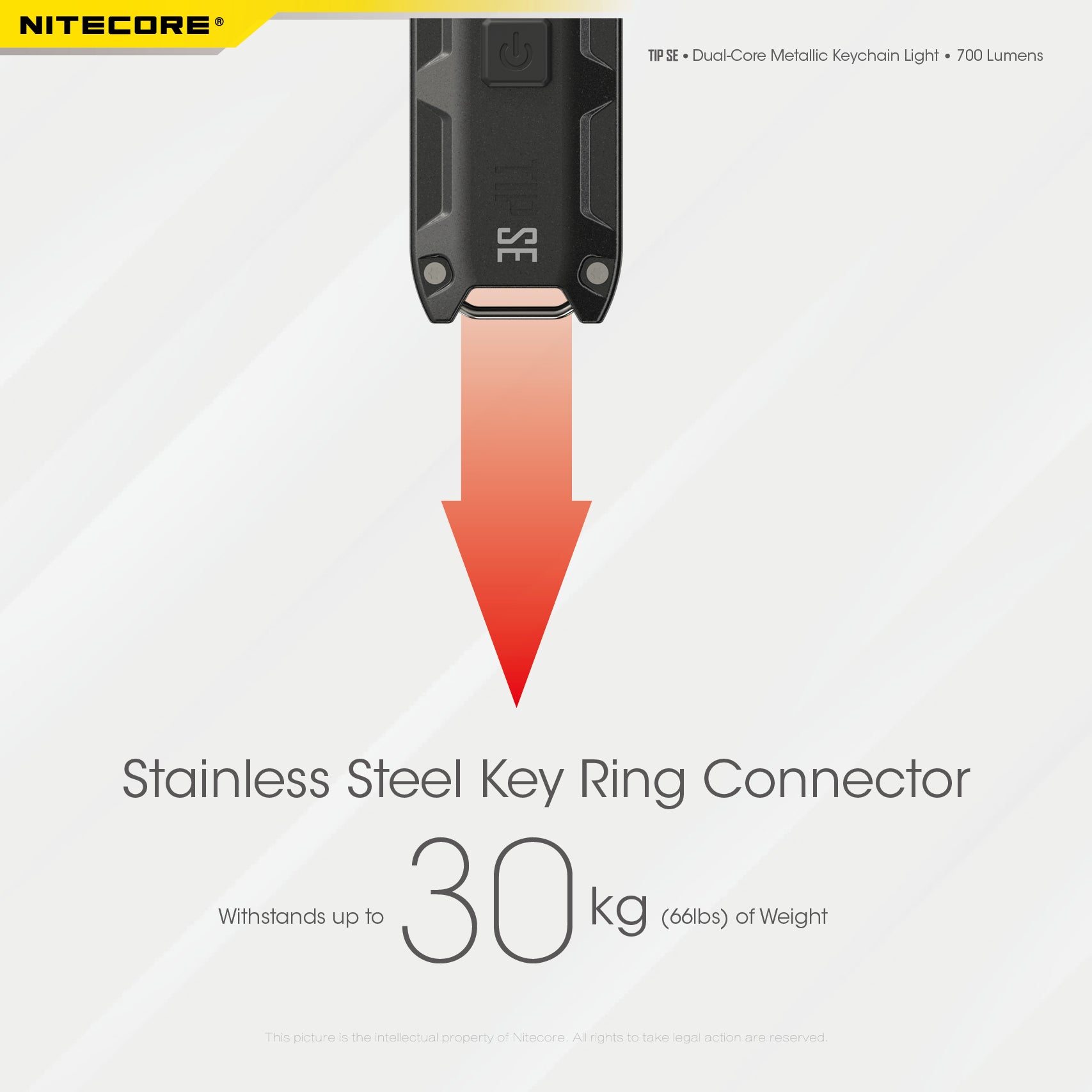 Nitecore TIP SE Keychain Rechargeable Flashlight (700 Lumens) (2 Versions)