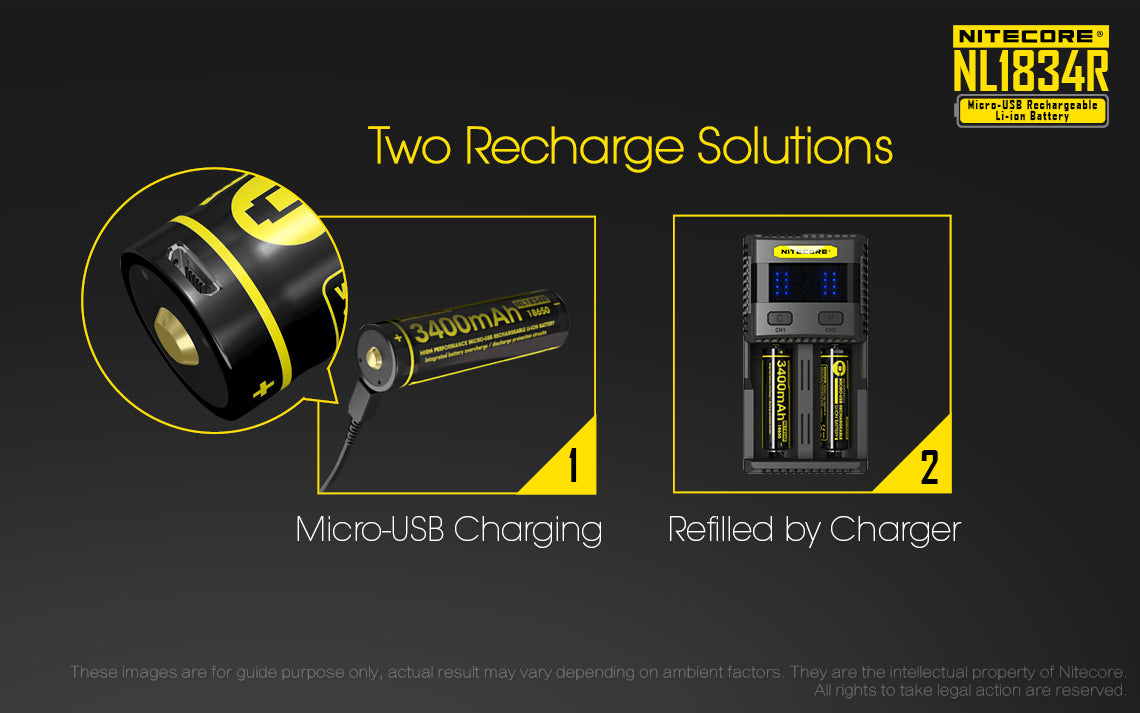 Nitecore Battery 18650 NL1834R