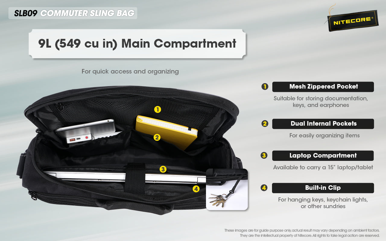 Nitecore Commuter Sling Bag SLB09