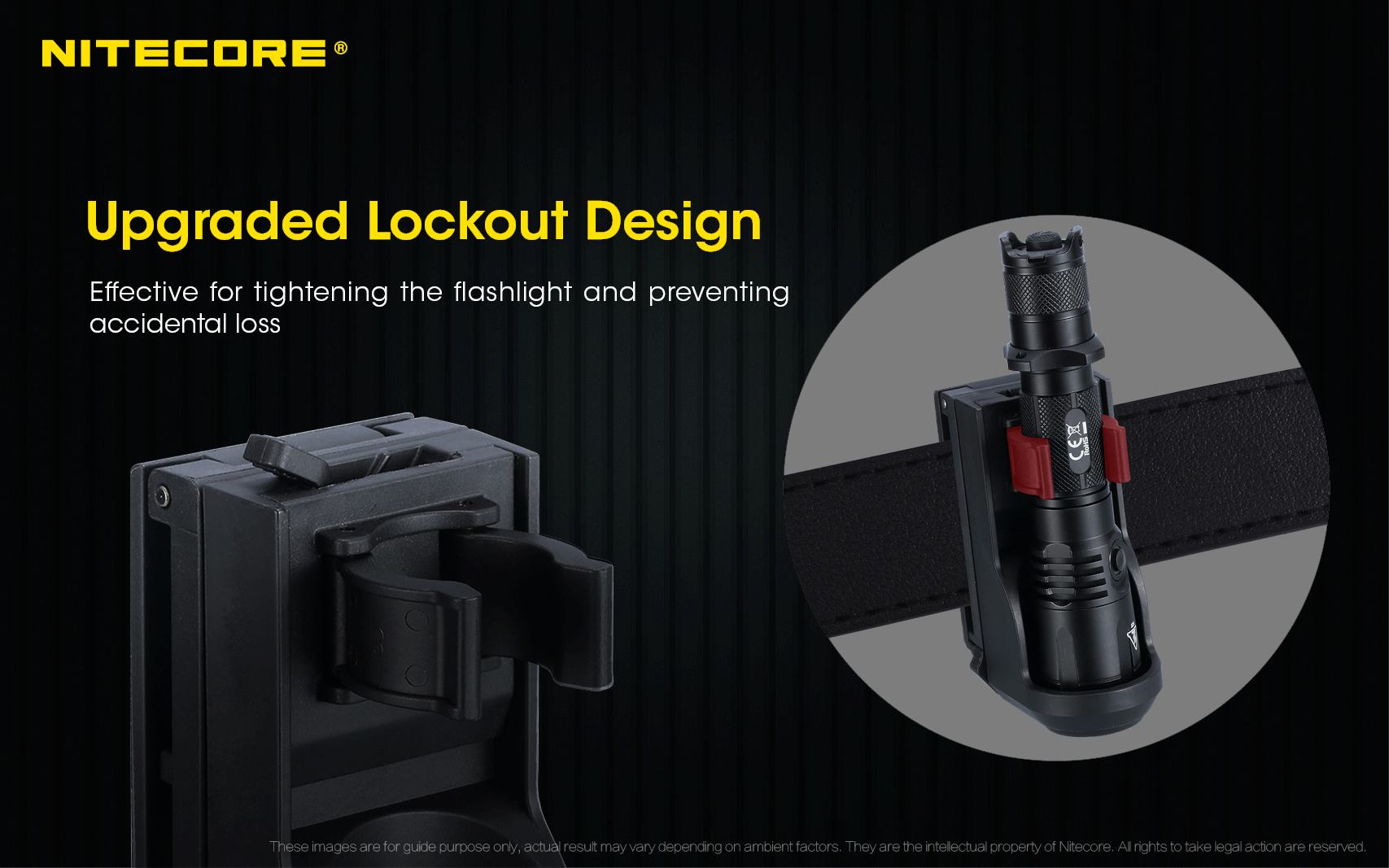 Nitecore Accessory NTH25 Tactical Flashlight Holster