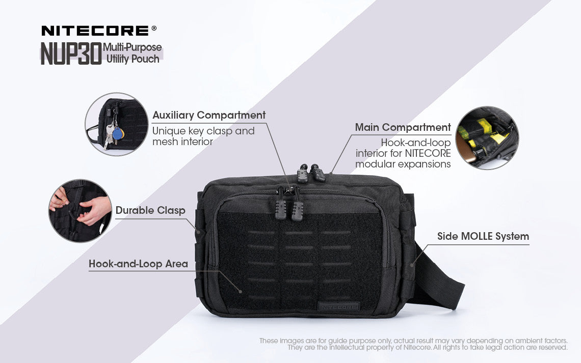Nitecore Multi-Purpose Utility Pouch NUP30 - Thomas Tools