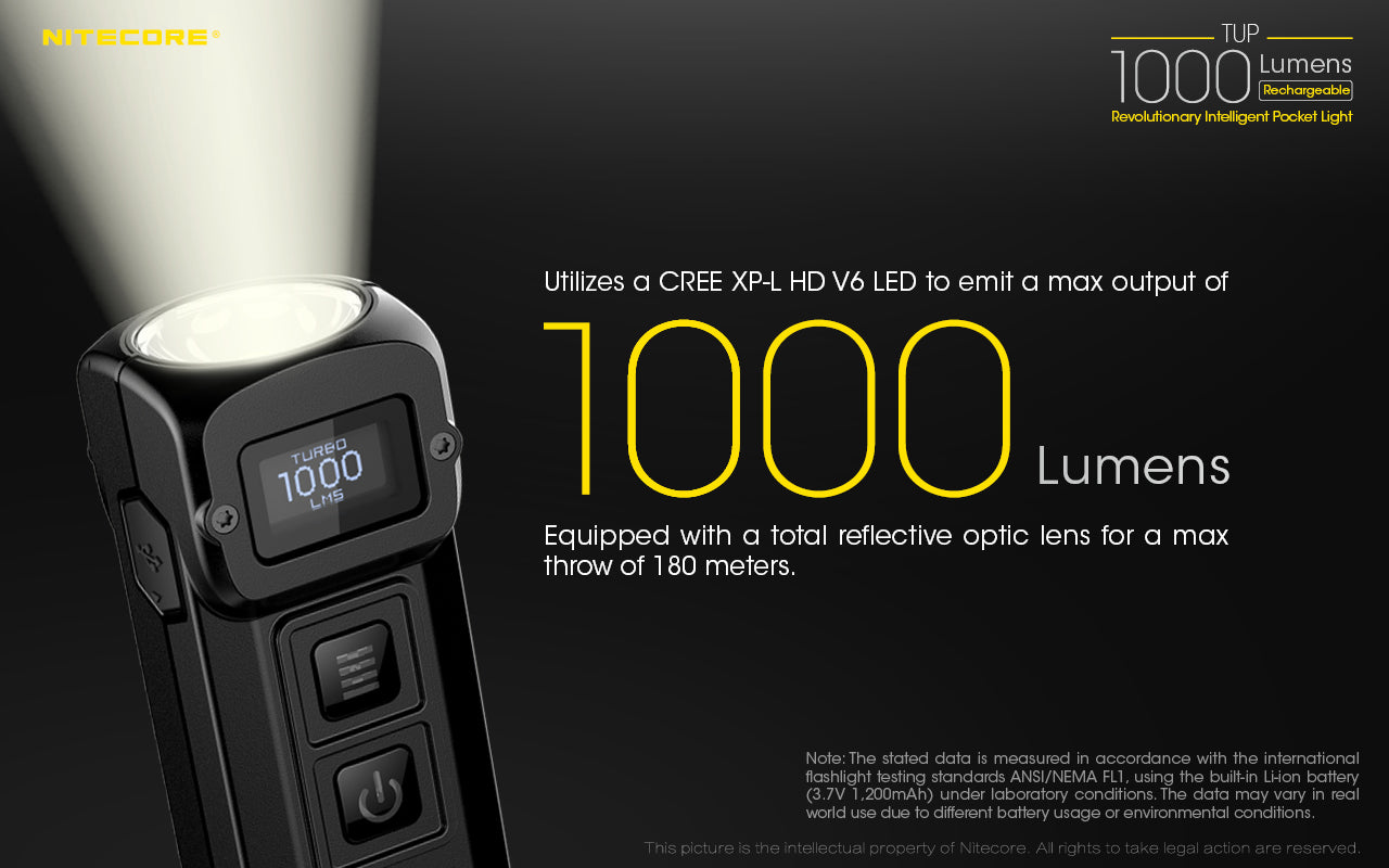 Nitecore TUP Rechargeable Flashlight (1000 Lumens) (2 Versions) - Thomas Tools