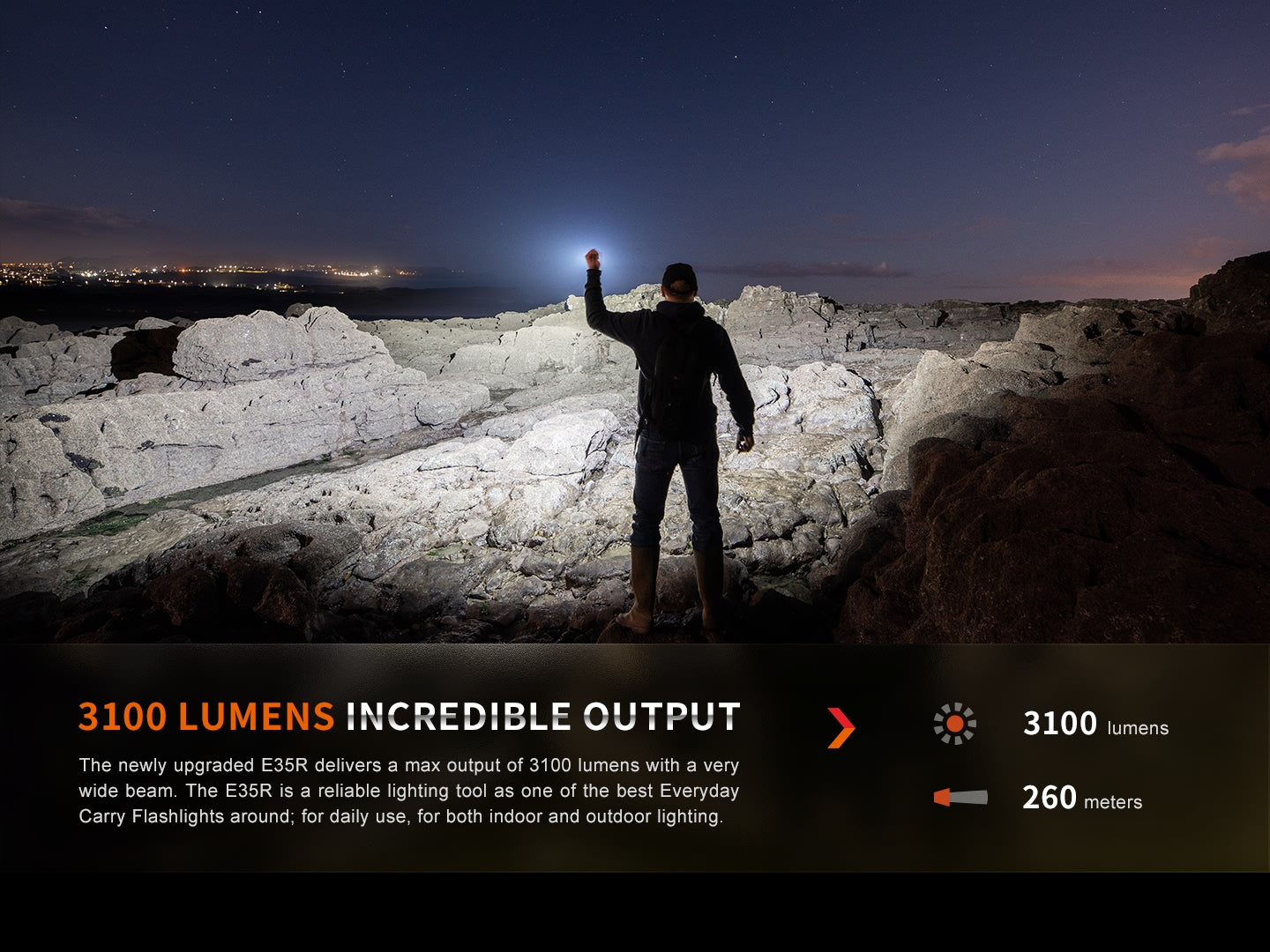 Fenix E35R Rechargeable Flashlight + AOD-S V2.0 Diffuser Kit (3100 Lumens)