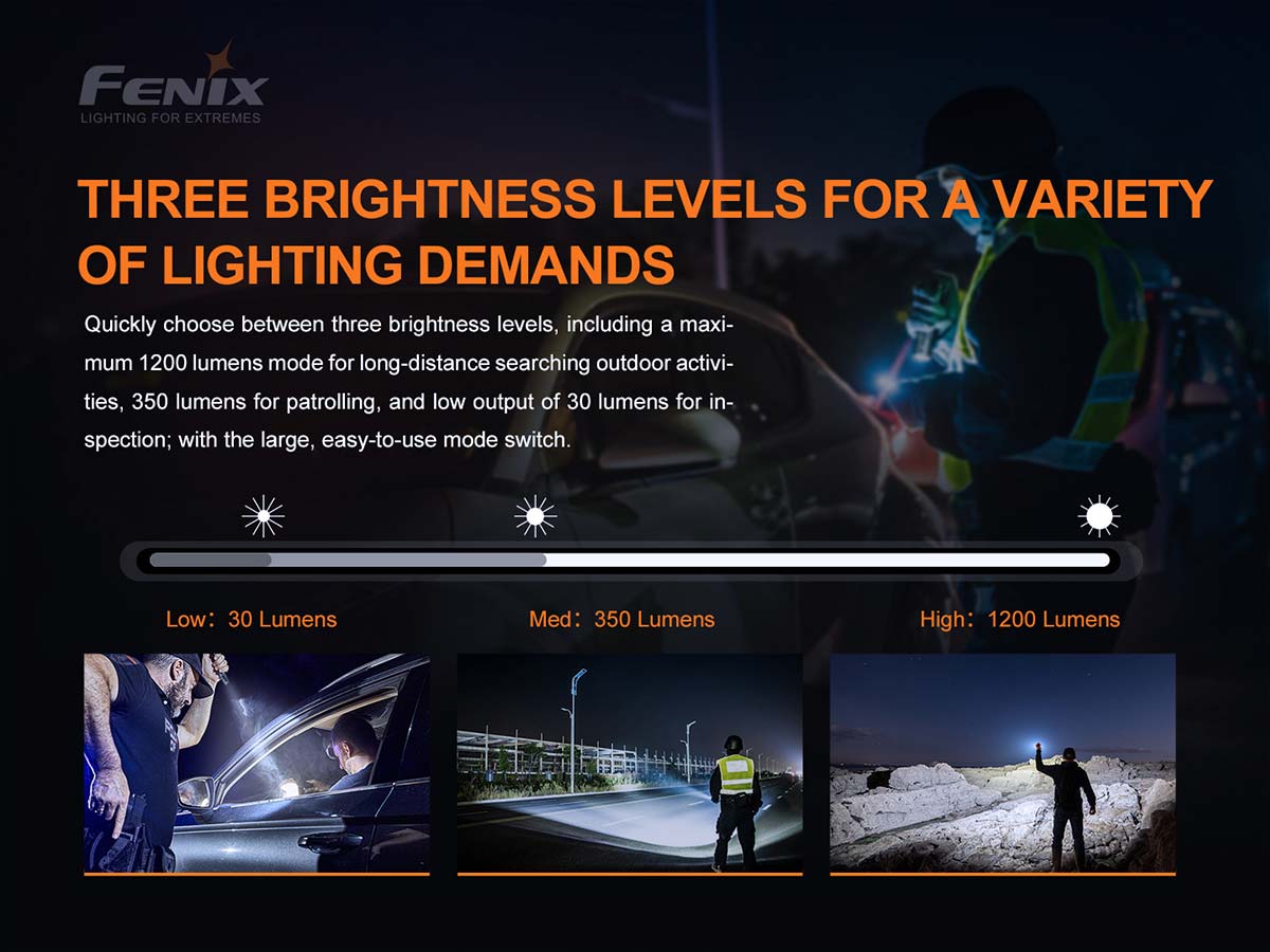 Fenix PD32 V2.0 LED Flashlight  (1200 Lumens)