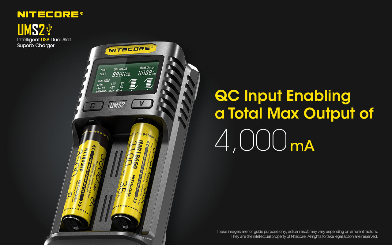 Nitecore UMS2 Intelligent USB Dual-Slot Superb Battery Charger