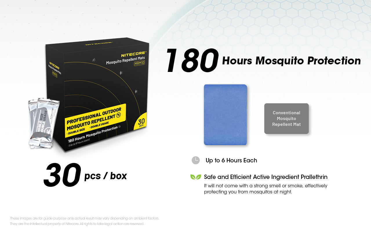 Nitecore MRM10 Mosquito Repellent Mats Refill (30 Pcs/Box)