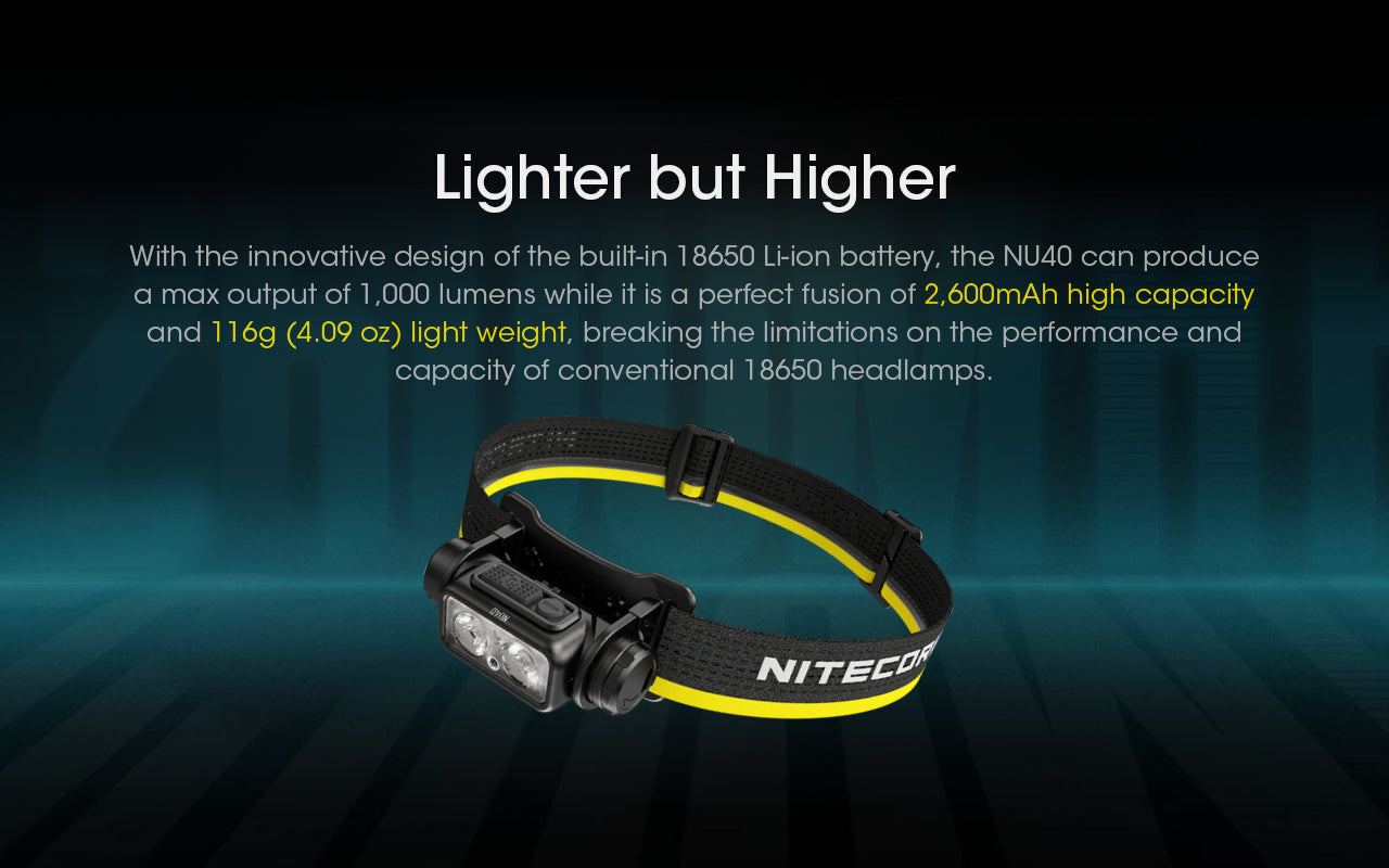 Nitecore NU40 Spotlight + Floodlight Rechargeable Headlamp (1000 Lumens)