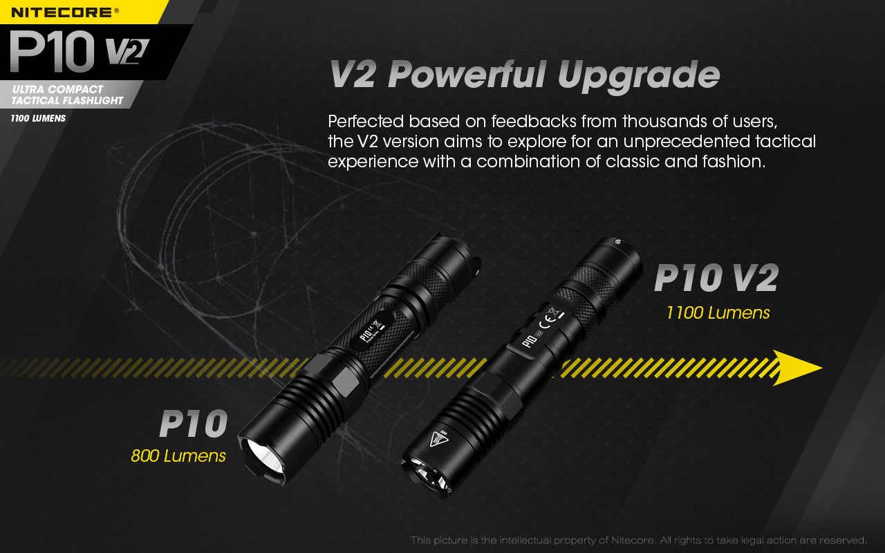 Nitecore P10 V2 LED Flashlight (1100 Lumens)