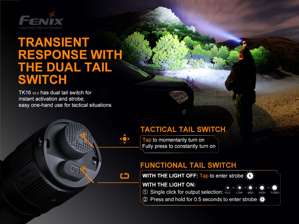 Fenix TK16 V2.0 Tactical Flashlight (3100 Lumens)