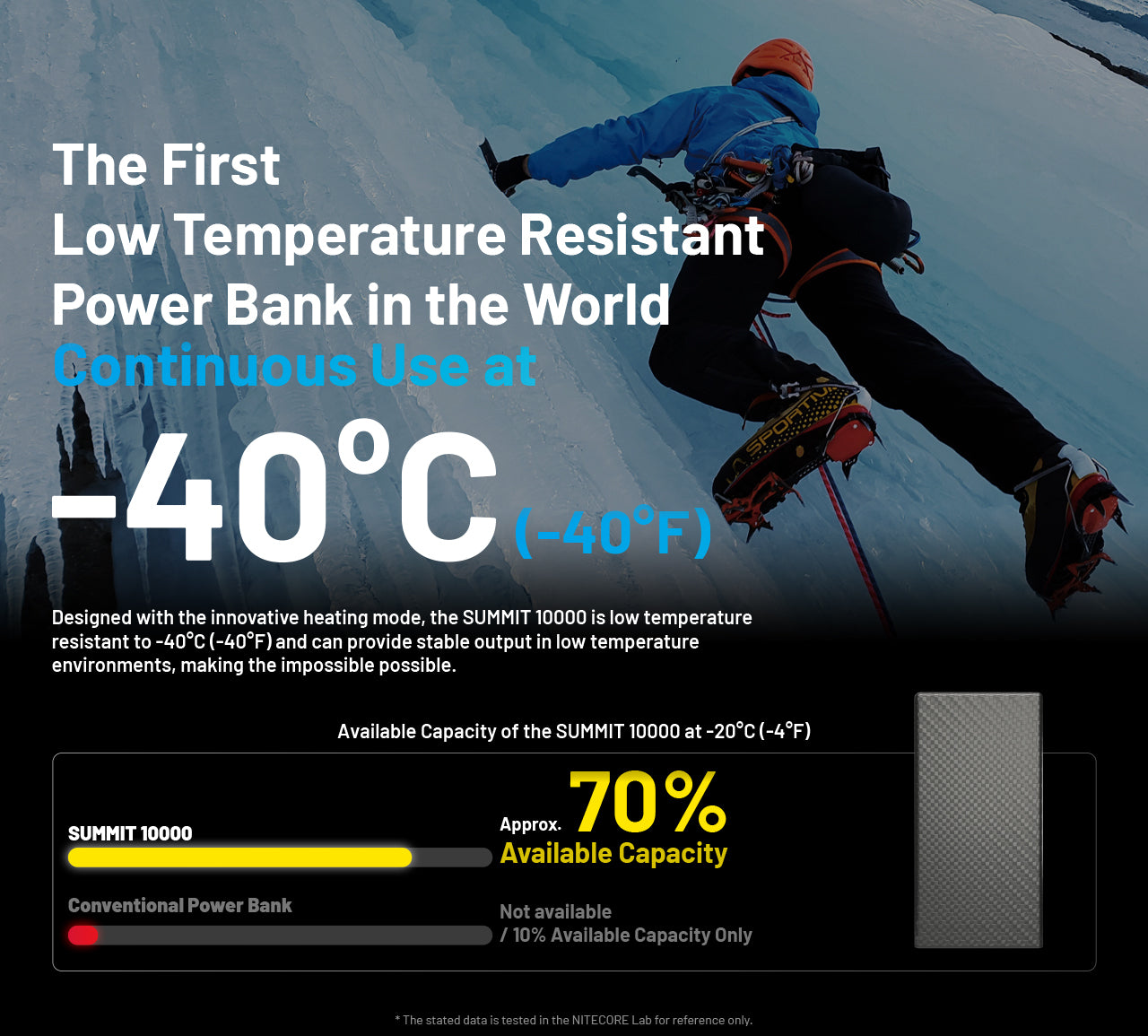 Nitecore Summit 10000 Low Temperature Resistant Power Bank