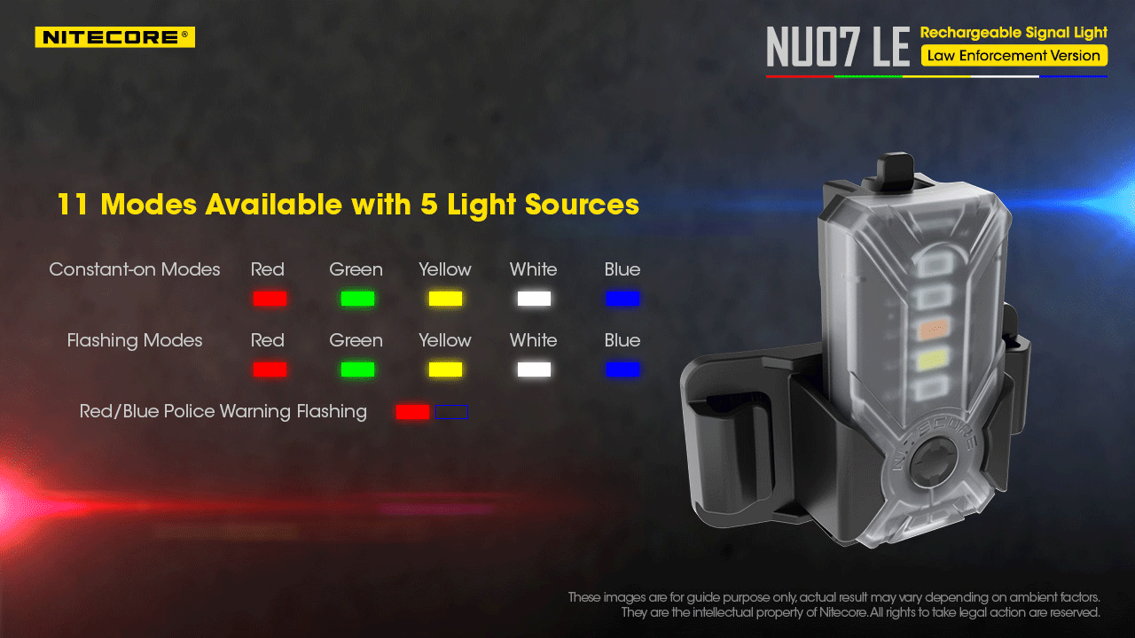 Nitecore NU07LE Mini Helmet Signal Safety Light (15 Lumens)