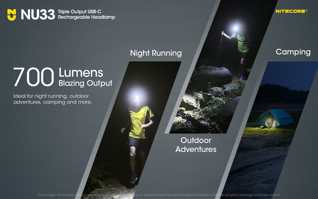 Nitecore NU33 Rechargeable Headlamp (Black) (700 Lumens)
