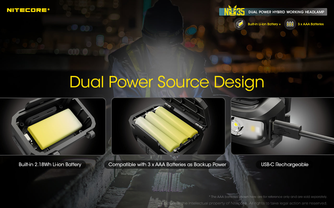 Nitecore NU35 Rechargeable Headlamp (460 Lumens)