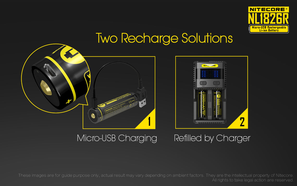 Nitecore Battery 18650 NL1826R - Thomas Tools