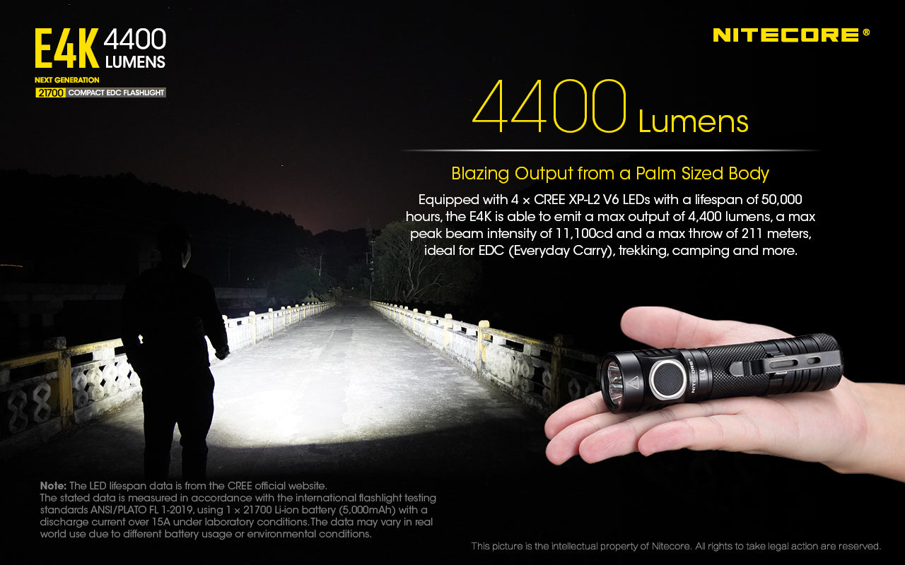 Nitecore E4K Rechargeable Flashlight (4400 Lumens)